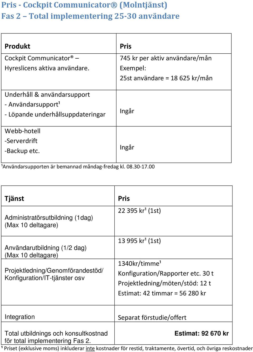 745 kr per aktiv användare/mån Exempel: 25st användare = 18 625 kr/mån ¹Användarsupporten är bemannad måndag-fredag kl. 08.30-17.