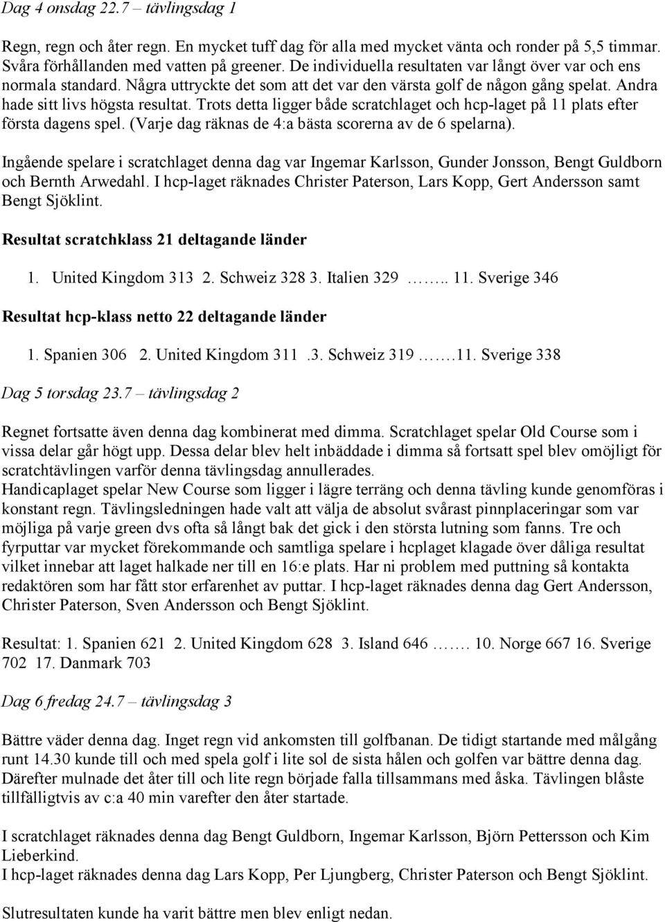 Trots detta ligger både scratchlaget och hcp-laget på 11 plats efter första dagens spel. (Varje dag räknas de 4:a bästa scorerna av de 6 spelarna).