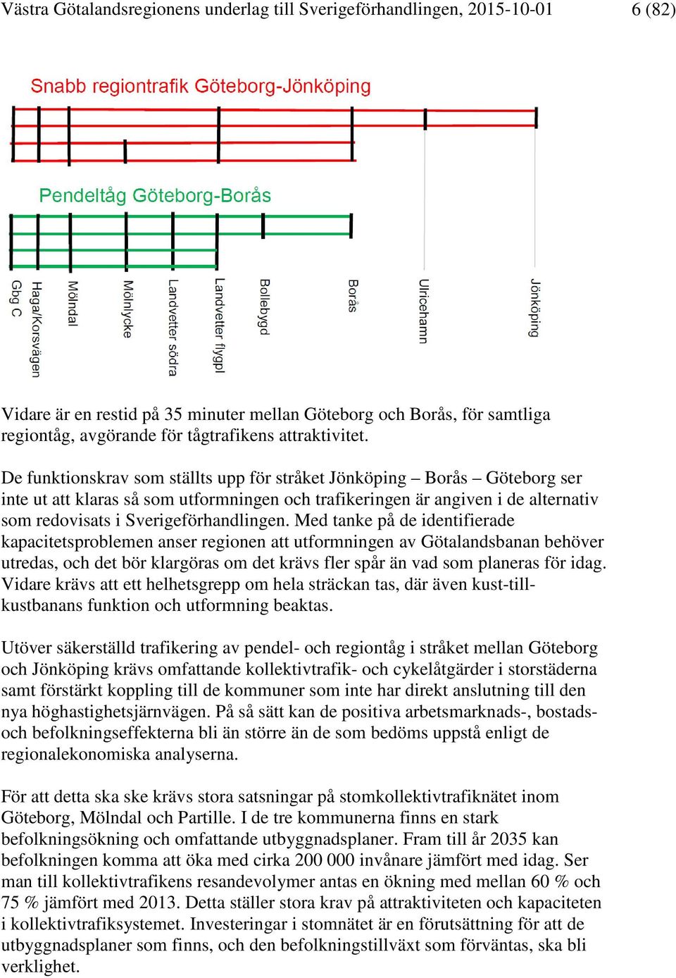 De funktionskrav som ställts upp för stråket Jönköping Borås Göteborg ser inte ut att klaras så som utformningen och trafikeringen är angiven i de alternativ som redovisats i Sverigeförhandlingen.