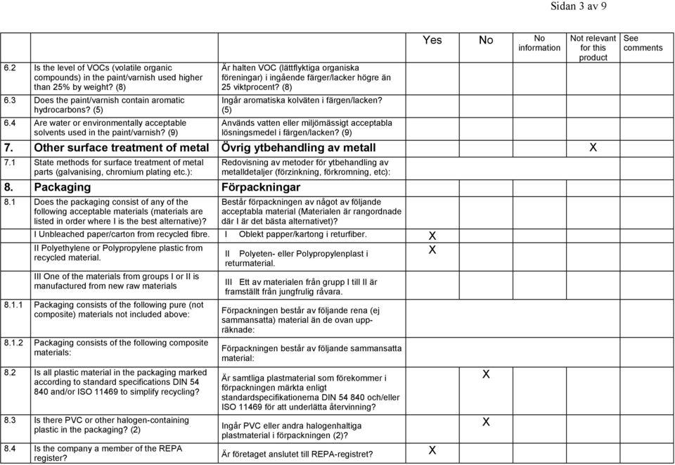 (8) Ingår aromatiska kolväten i färgen/lacken? (5) Används vatten eller miljömässigt acceptabla lösningsmedel i färgen/lacken? (9) Yes No No information 7.