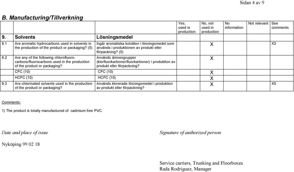 Ingår aromatiska kolväten i lösningsmedel som används i produktionen av produkt eller förpackning? (5) Används ämnesgrupper (klorfluorkarboner/fluorkarboner) i produktion av produkt eller förpackning?