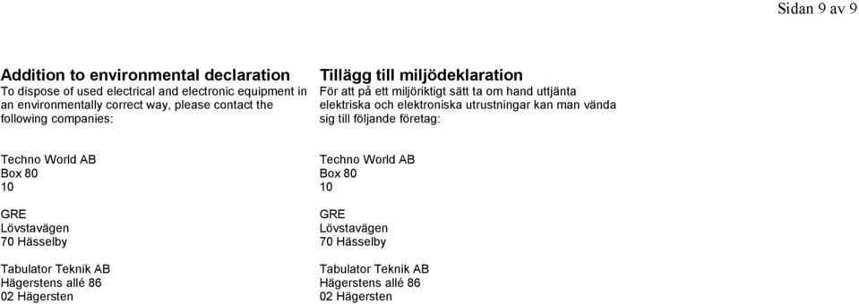 och elektroniska utrustningar kan man vända sig till följande företag: Techno World AB Box 80 10 GRE Lövstavägen 70 Hässelby Tabulator