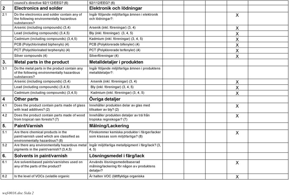 : Arsenic (including compounds) (3,4) Arsenik (inkl. föreningar) (3, 4) Lead (including compounds) (3,4,5) Bly (inkl. föreningar) (3, 4, 5) Cadmium (including compounds) (3,4,5) Kadmium (inkl.