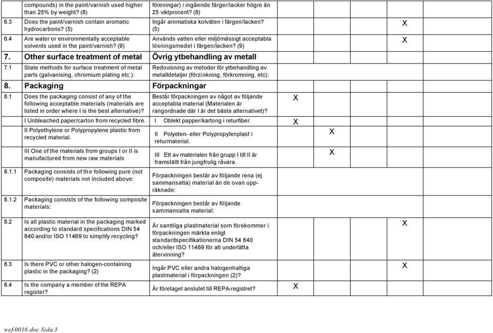 (5) Används vatten eller miljömässigt acceptabla lösningsmedel i färgen/lacken? (9) 7. Other surface treatment of metal Övrig ytbehandling av metall 7.