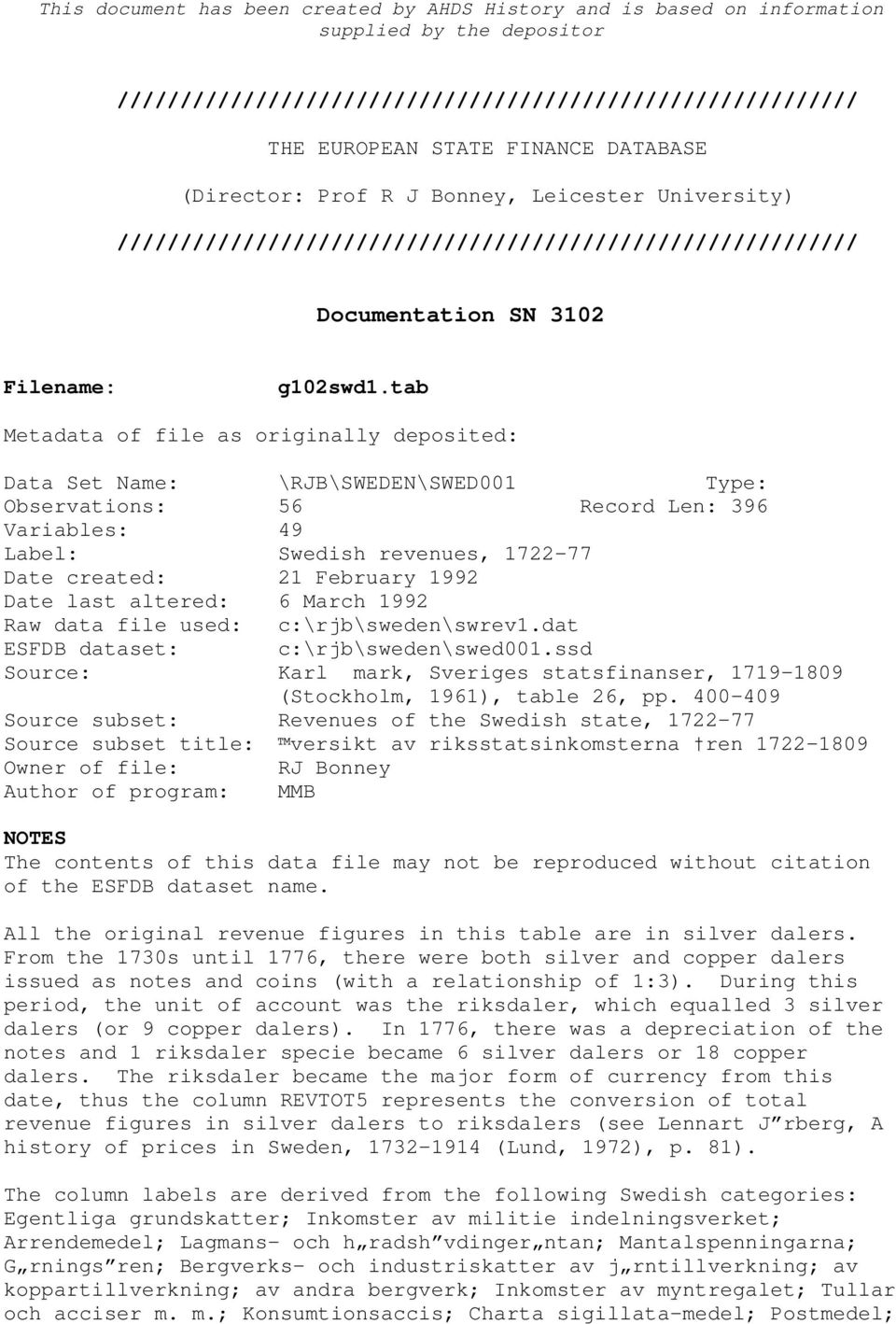 tab Data Set Name: \RJB\SWEDEN\SWED001 Type: Observations: 56 Record Len: 396 Variables: 49 Label: Swedish revenues, 1722-77 Date created: 21 February 1992 Raw data file used: c:\rjb\sweden\swrev1.