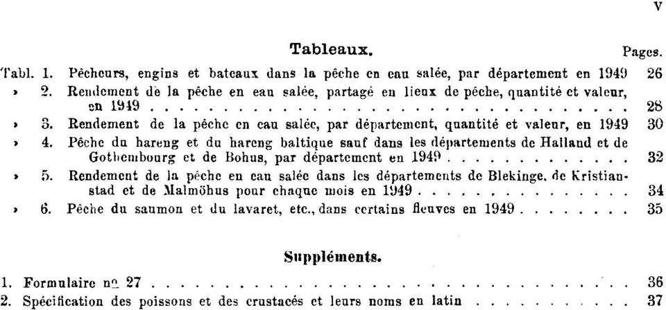 Rendement de la pêche en eau salée, par département, quantité et valeur, en 1949 30 Tabl. 4.