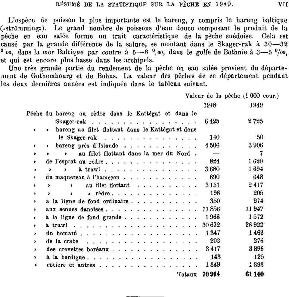 Cela est causé par la grande différence de la salure, se montant dans le Skager-rak à 30 32 0 oo, dans la mer Baltique par contre à 5 8 /oo, dans le golfe de Bothnie à 3 5 /oo, et qui