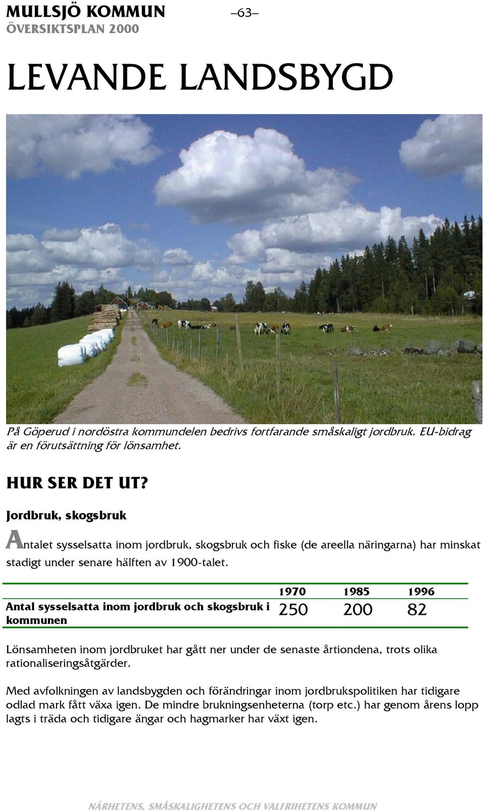 Antal sysselsatta inom jordbruk och skogsbruk i kommunen 1970 1985 1996 250 200 82 Lönsamheten inom jordbruket har gått ner under de senaste årtiondena, trots olika