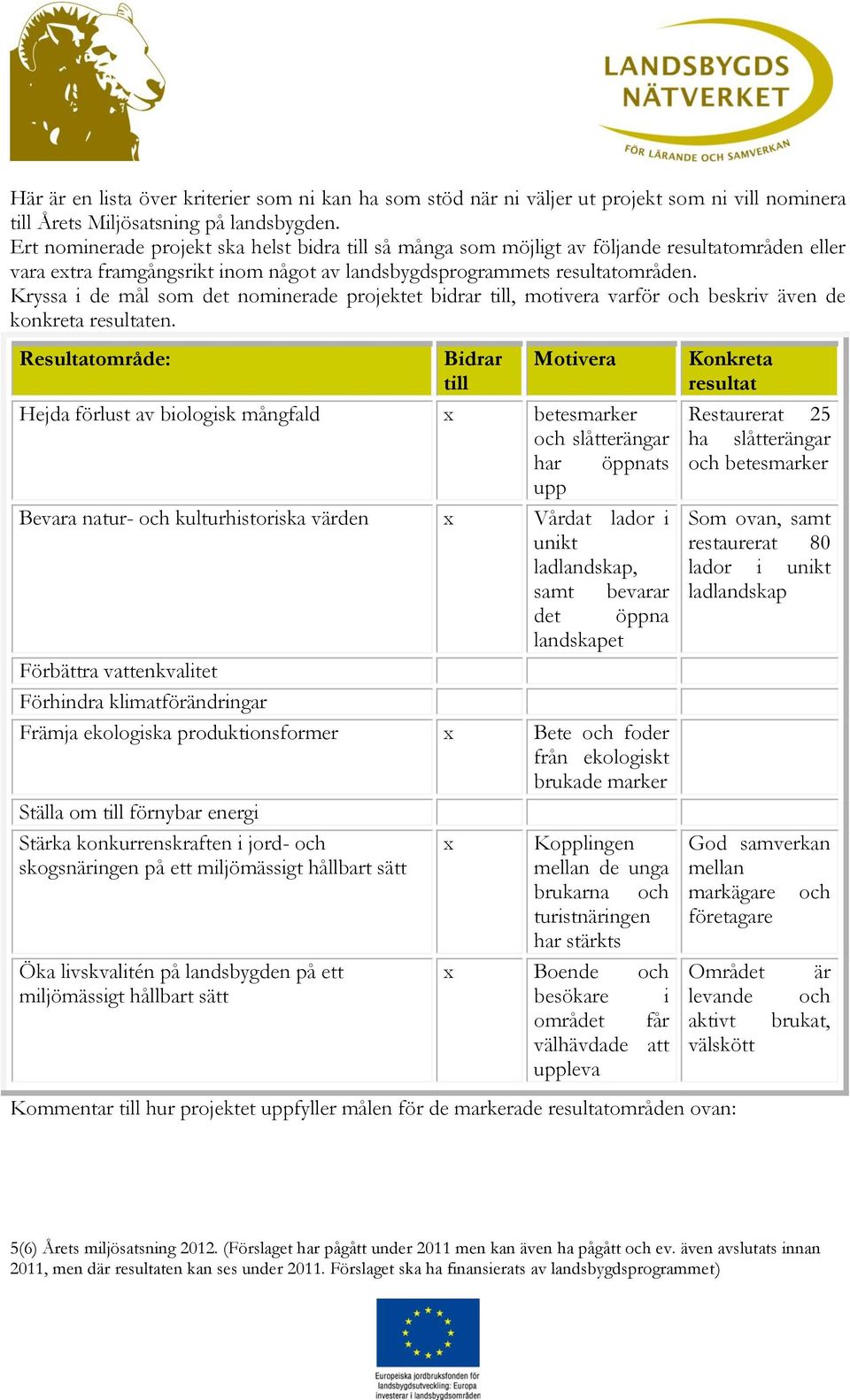 Kryssa i de mål som det nominerade projektet bidrar till, motivera varför och beskriv även de konkreta resultaten.