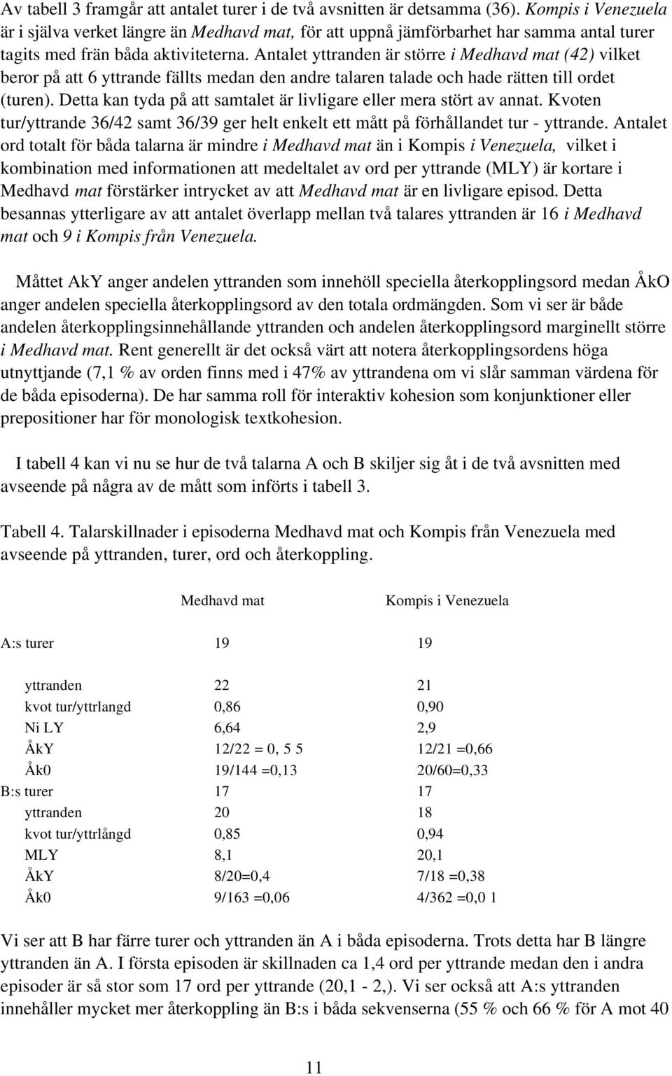 Antalet yttranden är större i Medhavd mat (42) vilket beror på att 6 yttrande fällts medan den andre talaren talade och hade rätten till ordet (turen).
