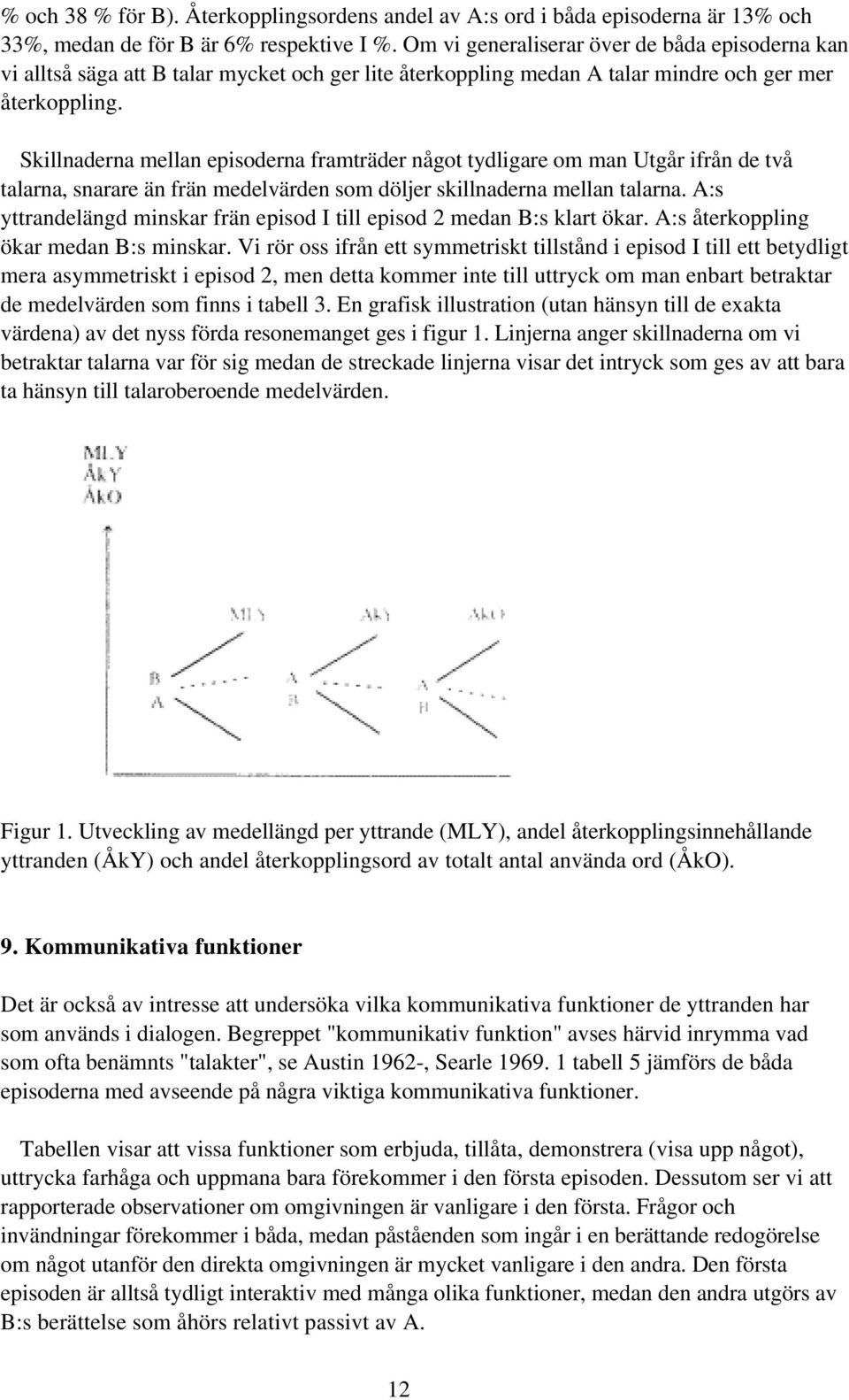 Skillnaderna mellan episoderna framträder något tydligare om man Utgår ifrån de två talarna, snarare än frän medelvärden som döljer skillnaderna mellan talarna.