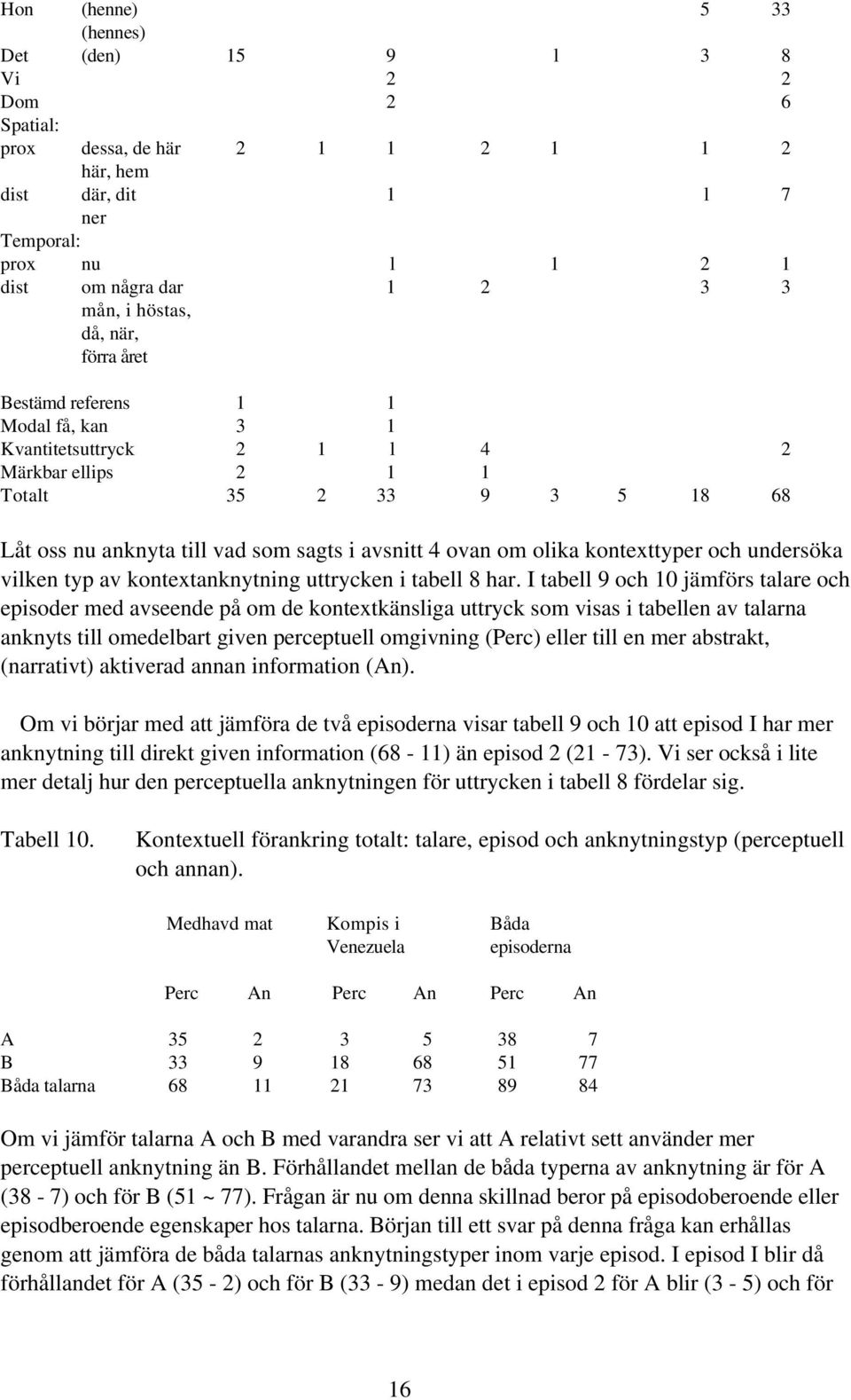 om olika kontexttyper och undersöka vilken typ av kontextanknytning uttrycken i tabell 8 har.
