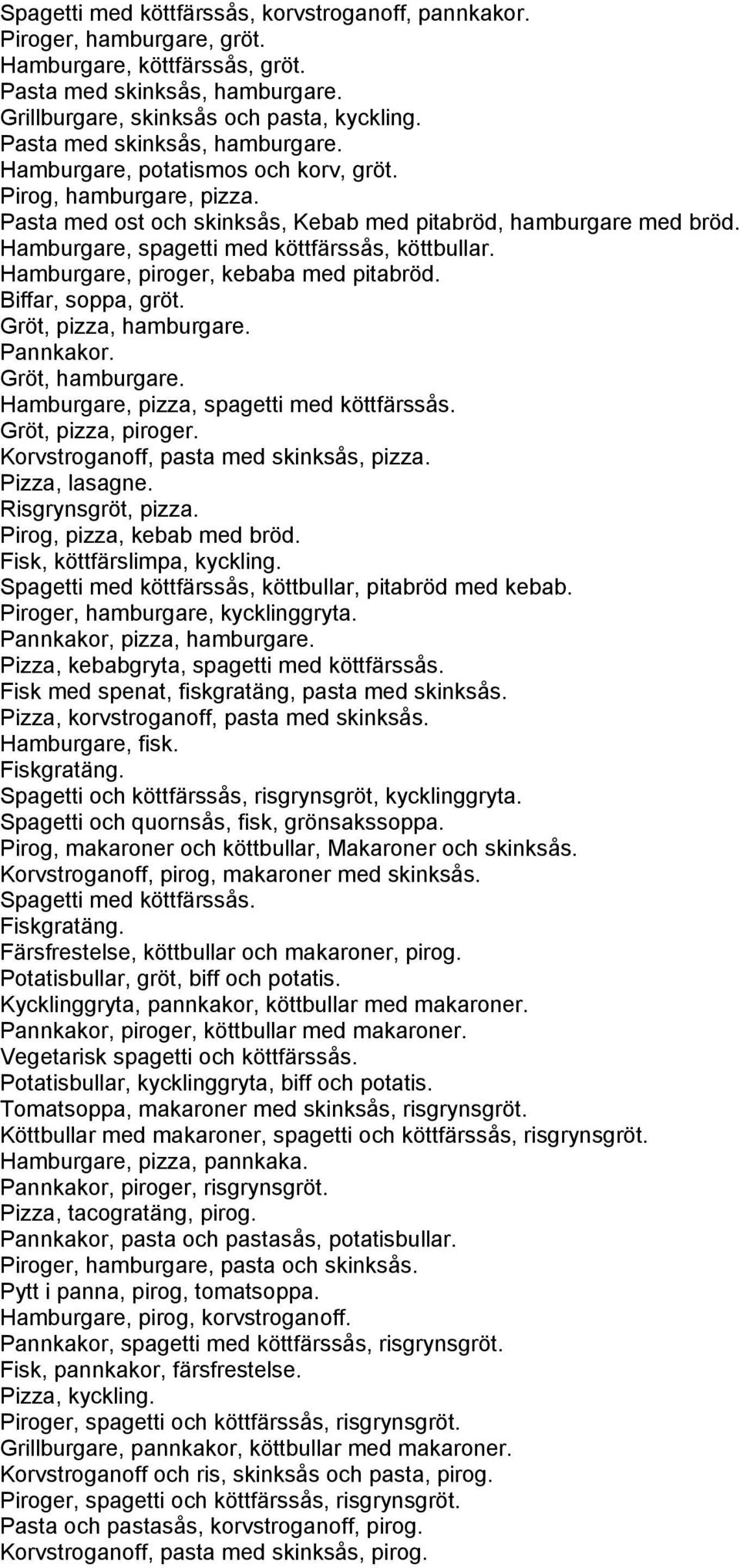 Hamburgare, spagetti med köttfärssås, köttbullar. Hamburgare, piroger, kebaba med pitabröd. Biffar, soppa, gröt. Gröt, pizza, hamburgare. Pannkakor. Gröt, hamburgare.