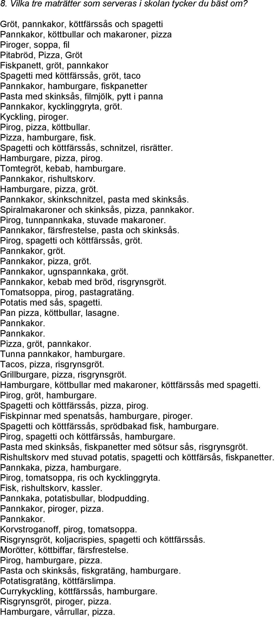 Pannkakor, hamburgare, fiskpanetter Pasta med skinksås, filmjölk, pytt i panna Pannkakor, kycklinggryta, gröt. Kyckling, piroger. Pirog, pizza, köttbullar. Pizza, hamburgare, fisk.