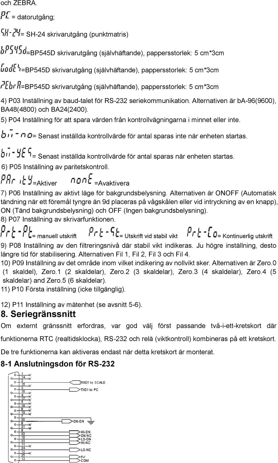 skrivarutgång (självhäftande), pappersstorlek: 5 cm*3cm 4) P03 Inställning av baud-talet för RS-232 seriekommunikation. Alternativen är ba-96(9600), BA48(4800) och BA24(2400).