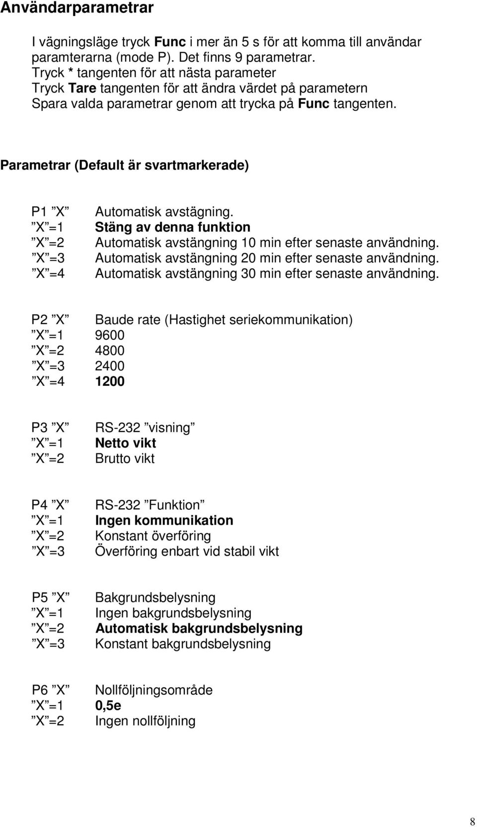 Parametrar (Default är svartmarkerade) P1 X X =1 X =2 X =3 X =4 Automatisk avstägning. Stäng av denna funktion Automatisk avstängning 10 min efter senaste användning.