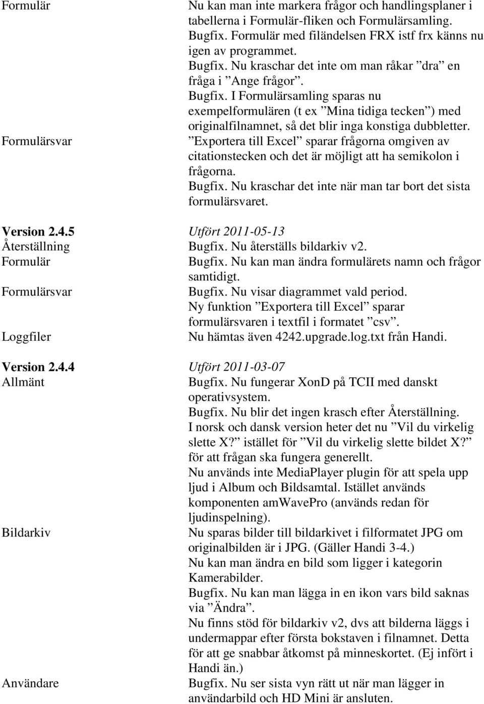 Exportera till Excel sparar frågorna omgiven av citationstecken och det är möjligt att ha semikolon i frågorna. Bugfix. Nu kraschar det inte när man tar bort det sista formulärsvaret. Version 2.4.