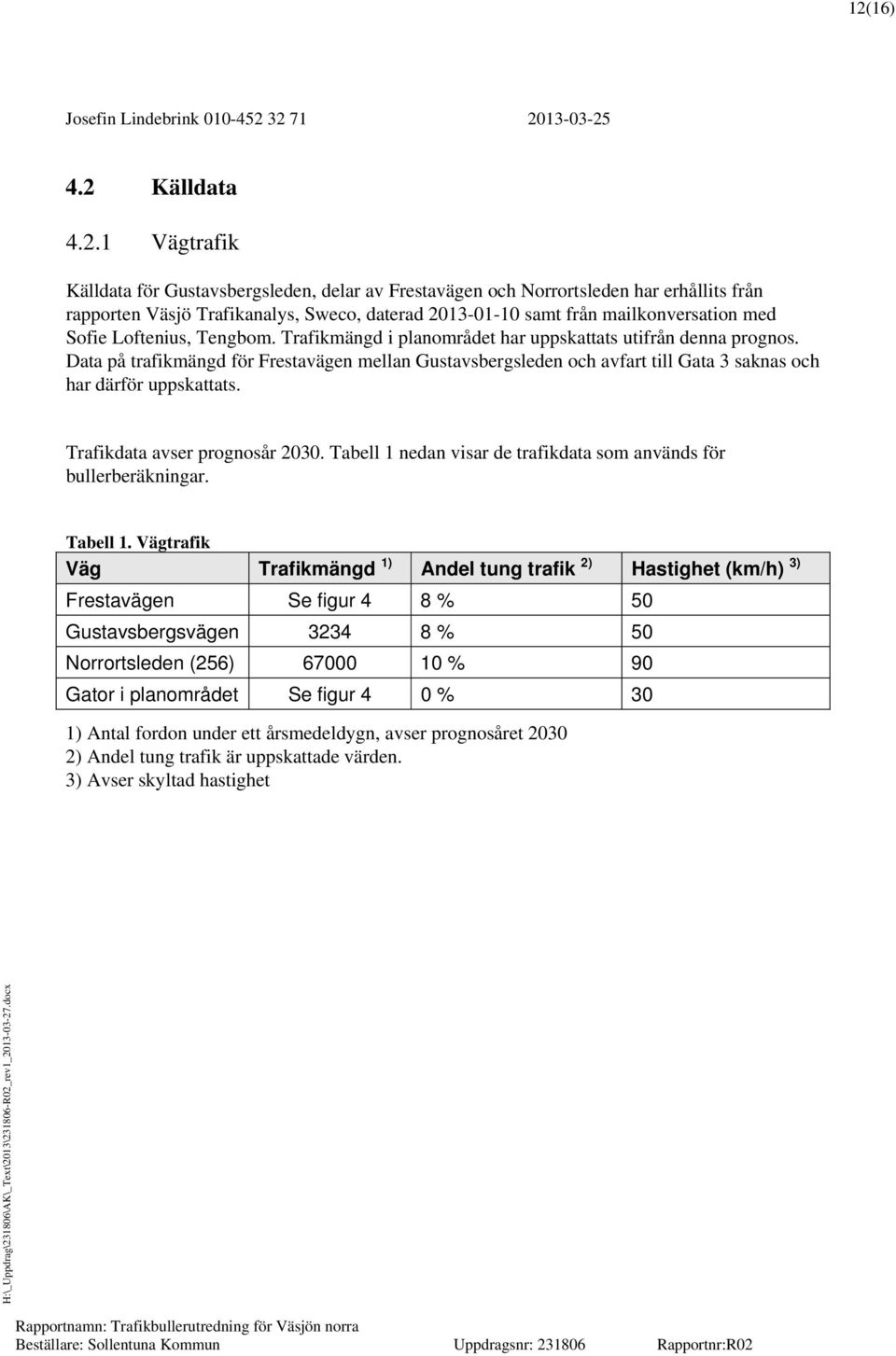 Data på trafikmängd för Frestavägen mellan Gustavsbergsleden och avfart till Gata 3 saknas och har därför uppskattats. Trafikdata avser prognosår 2030.