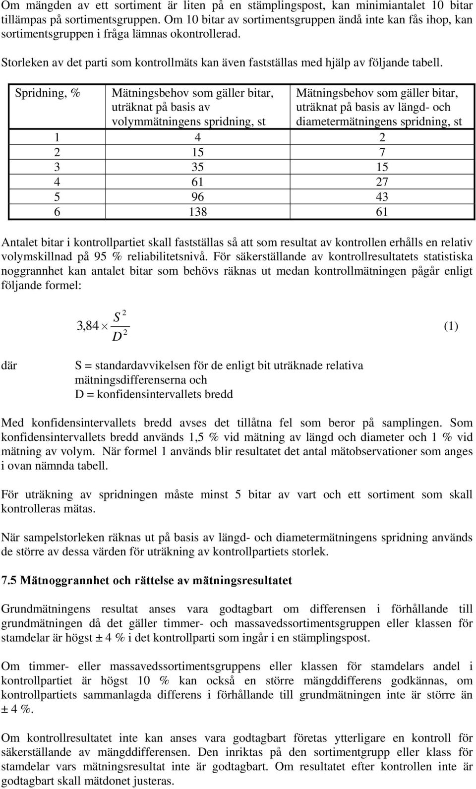 Spridning, % Mätningsbehov som gäller bitar, uträknat på basis av volymmätningens spridning, st Mätningsbehov som gäller bitar, uträknat på basis av längd- och diametermätningens spridning, st 1 4 15