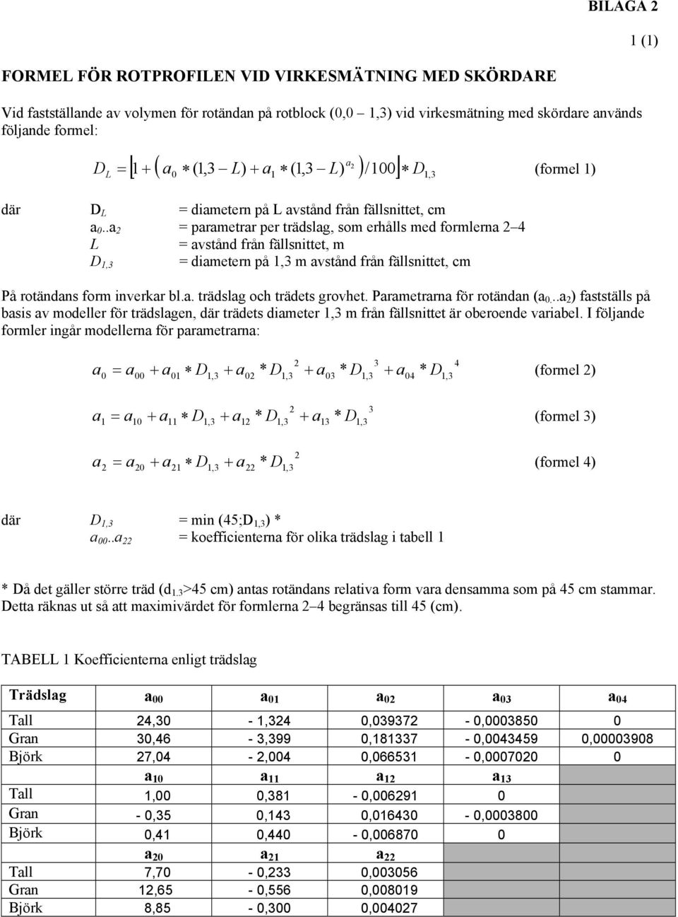 .a = parametrar per trädslag, som erhålls med formlerna 4 L = avstånd från fällsnittet, m = diametern på 1,3 m avstånd från fällsnittet, cm D 1,3 På rotändans form inverkar bl.a. trädslag och trädets grovhet.