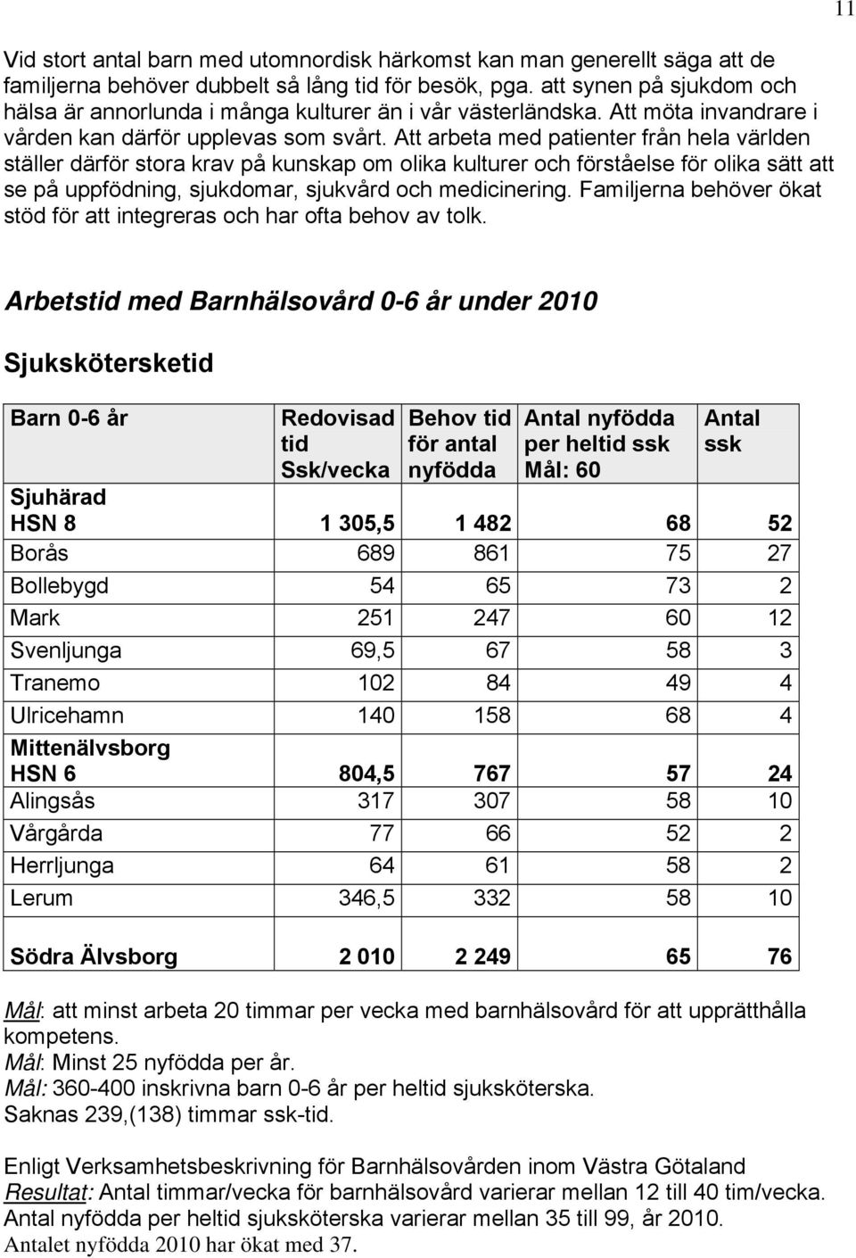 Att arbeta med patienter från hela världen ställer därför stora krav på kunskap om olika kulturer och förståelse för olika sätt att se på uppfödning, sjukdomar, sjukvård och medicinering.