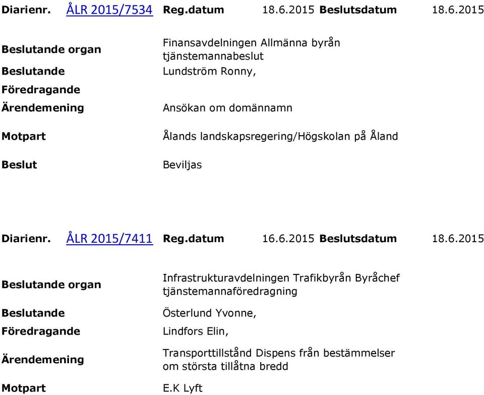 ÅLR 2015/7411 Reg.datum 16.
