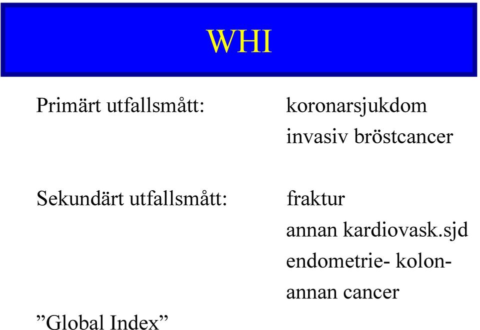 Sekundärt utfallsmått: Global Index