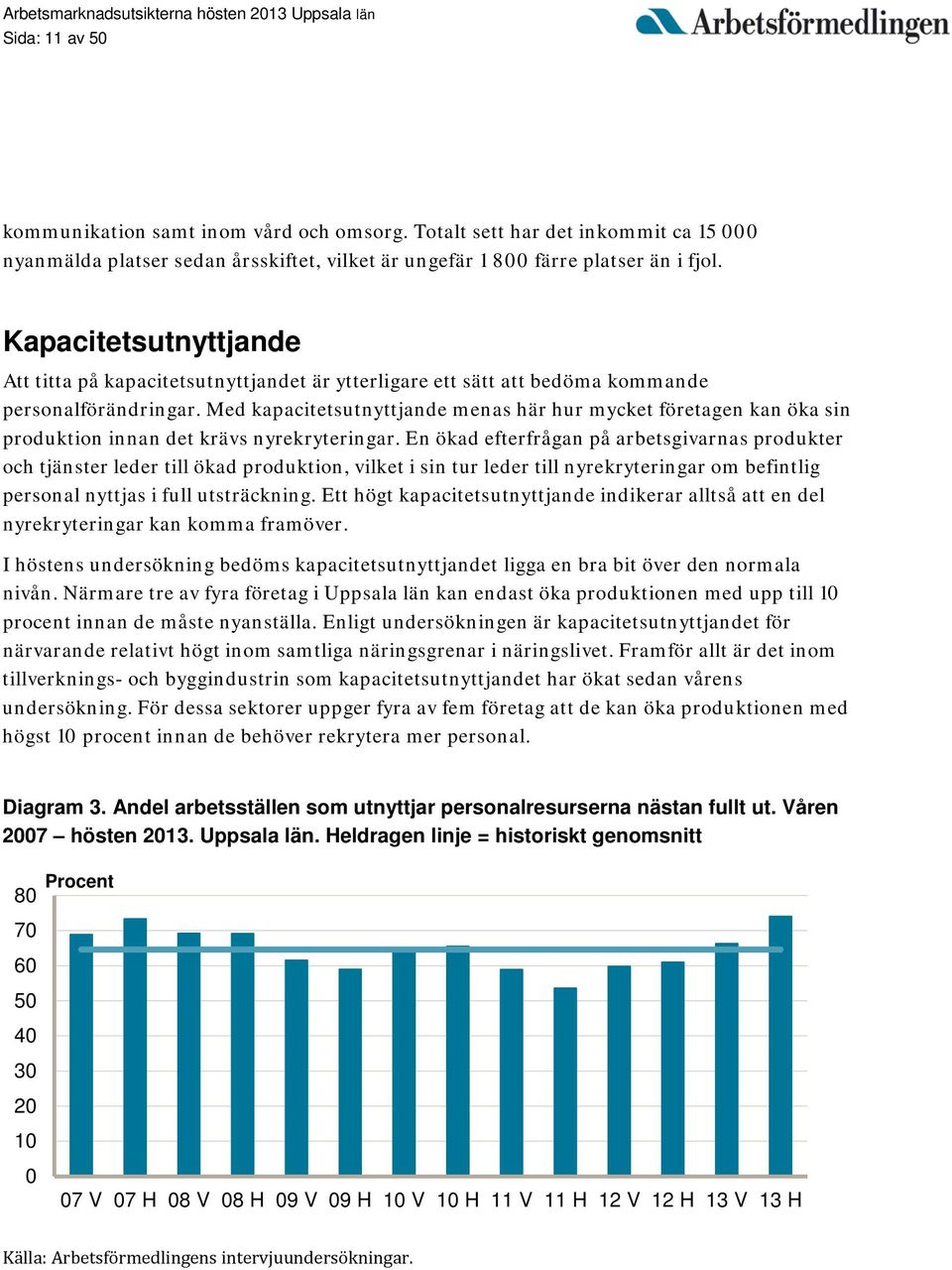 Med kapacitetsutnyttjande menas här hur mycket företagen kan öka sin produktion innan det krävs nyrekryteringar.