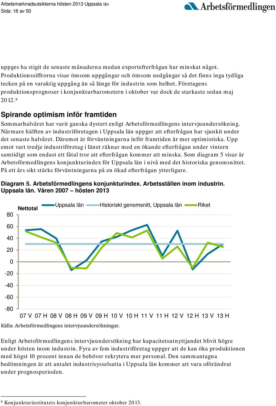 Företagens produktionsprognoser i konjunkturbarometern i oktober var dock de starkaste sedan maj 2012.