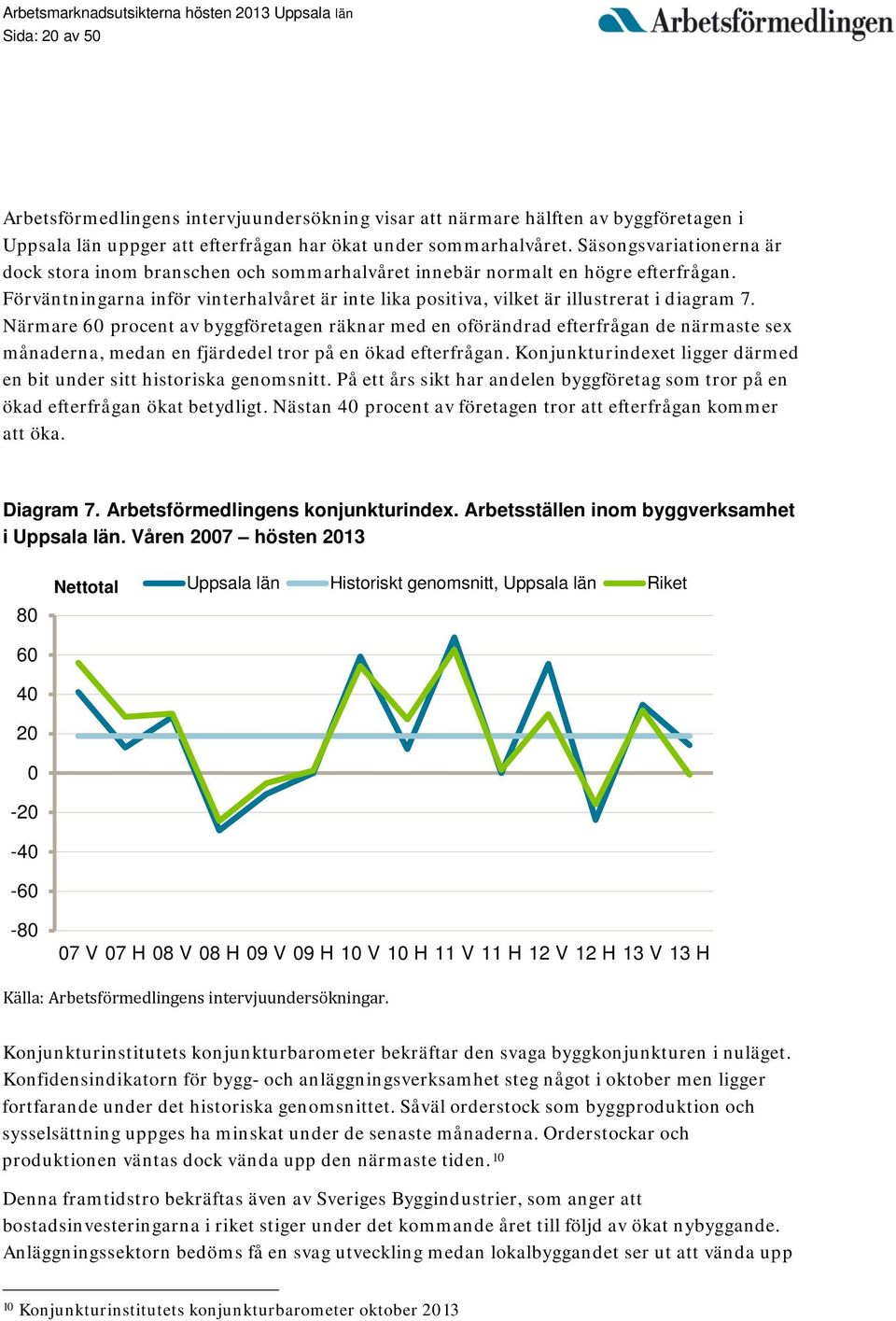 Förväntningarna inför vinterhalvåret är inte lika positiva, vilket är illustrerat i diagram 7.