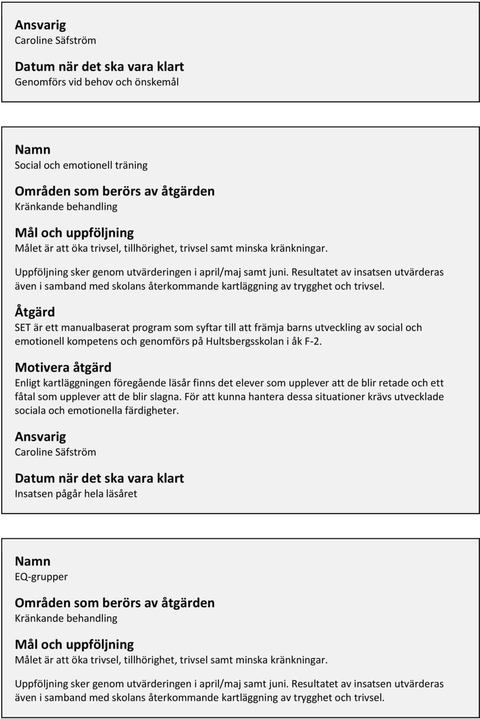Resultatet av insatsen utvärderas även i samband med skolans återkommande kartläggning av trygghet och trivsel.