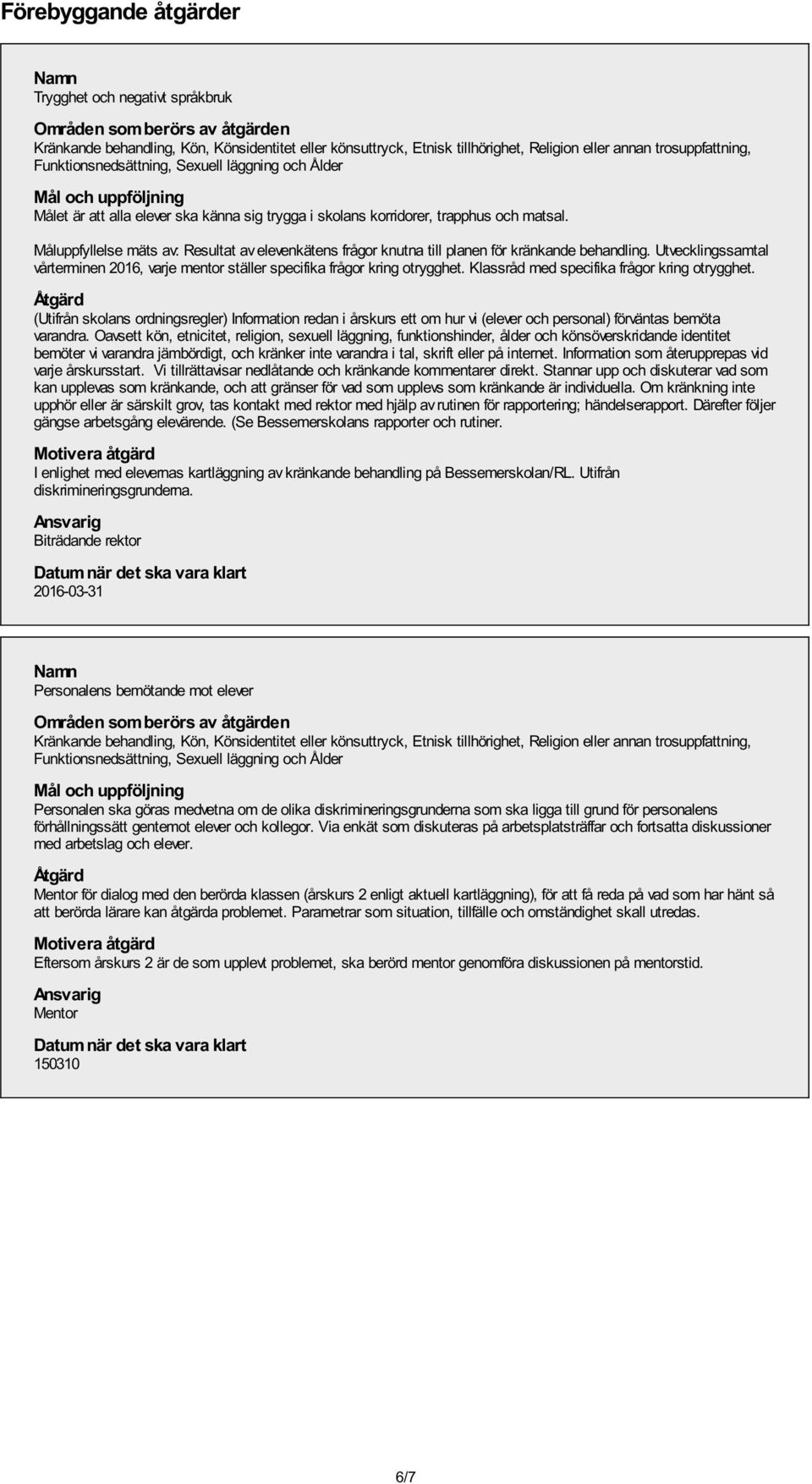 Klassråd med specifika frågor kring otrygghet. Åtgärd (Utifrån skolans ordningsregler) Information redan i årskurs ett om hur vi (elever och personal) förväntas bemöta varandra.