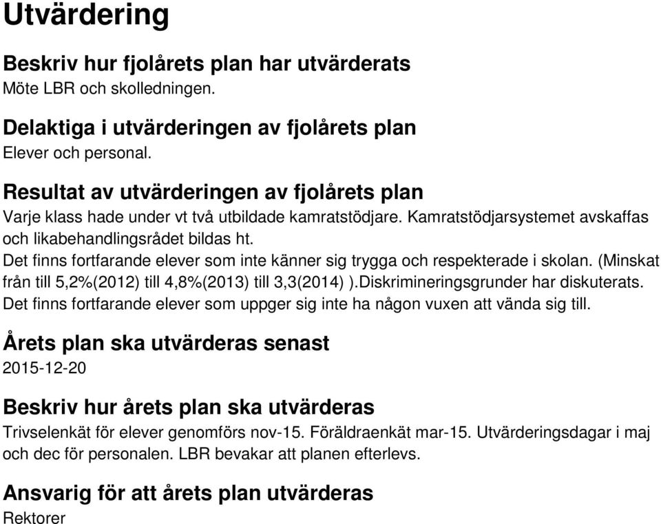 Det finns fortfarande elever som inte känner sig trygga och respekterade i skolan. (Minskat från till 5,2%(2012) till 4,8%(2013) till 3,3(2014) ).Diskrimineringsgrunder har diskuterats.