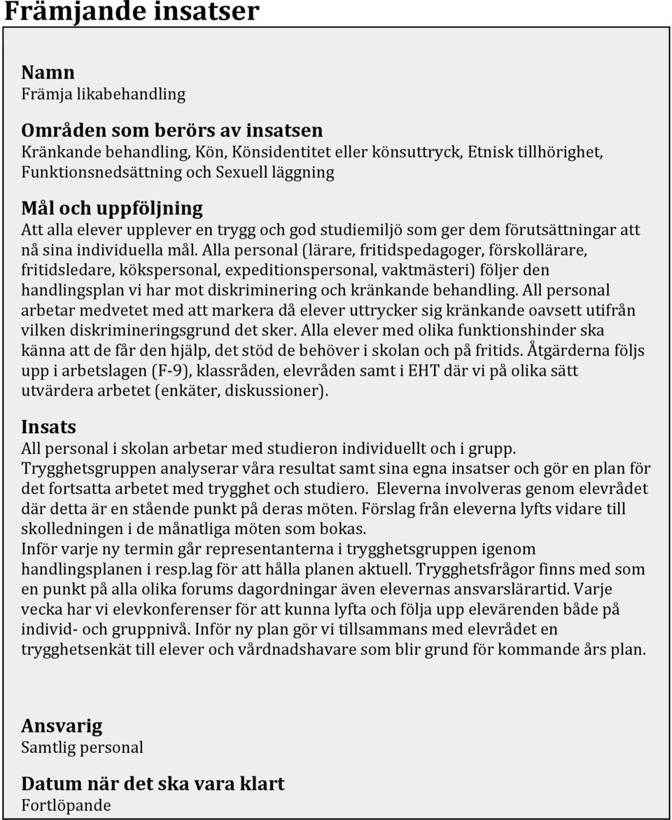 Alla personal (lärare, fritidspedagoger, förskollärare, fritidsledare, kökspersonal, expeditionspersonal, vaktmästeri) följer den handlingsplan vi har mot diskriminering och kränkande behandling.