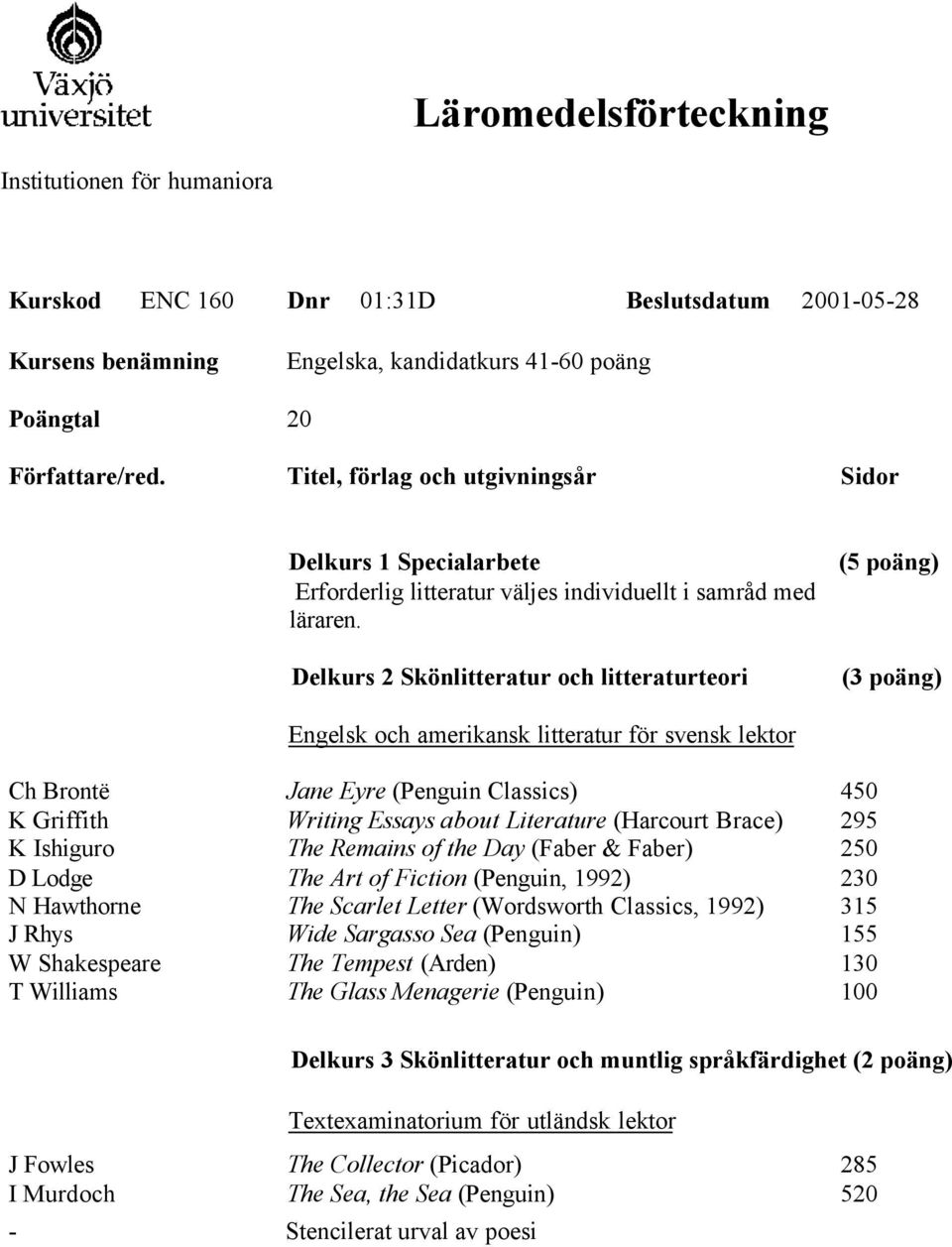 Delkurs 2 Skönlitteratur och litteraturteori (5 poäng) (3 poäng) Engelsk och amerikansk litteratur för svensk lektor Ch Brontë Jane Eyre (Penguin Classics) 450 K Griffith Writing Essays about