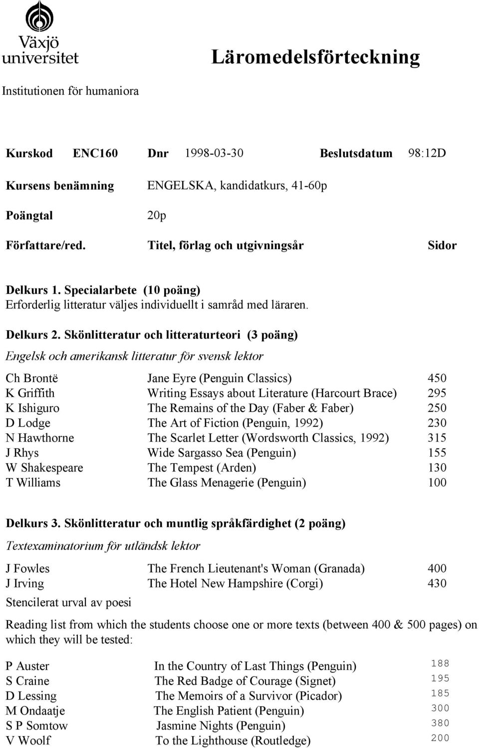 Skönlitteratur och litteraturteori (3 poäng) Engelsk och amerikansk litteratur för svensk lektor Ch Brontë Jane Eyre (Penguin Classics) 450 K Griffith Writing Essays about Literature (Harcourt Brace)