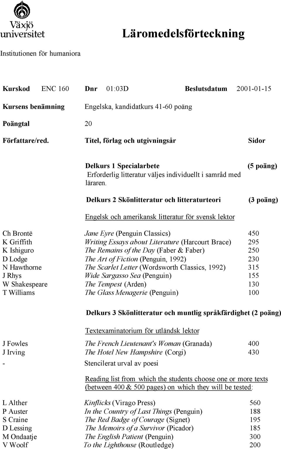 Delkurs 2 Skönlitteratur och litteraturteori (5 poäng) (3 poäng) Engelsk och amerikansk litteratur för svensk lektor Ch Brontë Jane Eyre (Penguin Classics) 450 K Griffith Writing Essays about