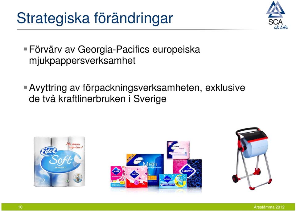 mjukpappersverksamhet Avyttring av