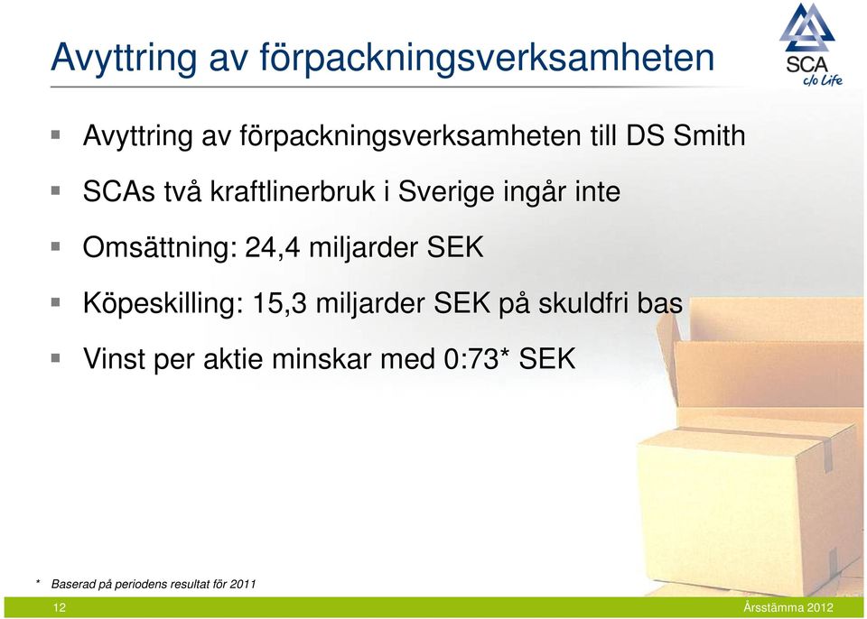 ingår inte Omsättning: 24,4 miljarder SEK Köpeskilling: 15,3 miljarder