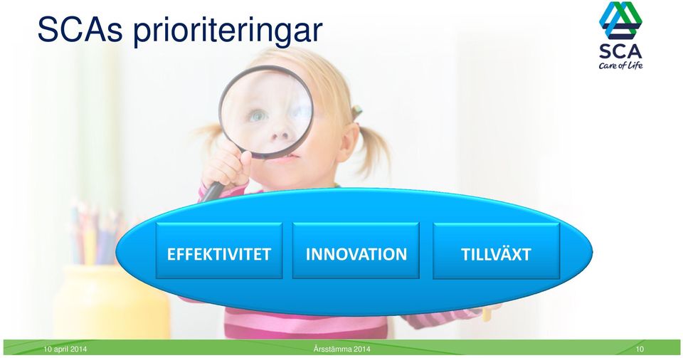 INNOVATION TILLVÄXT