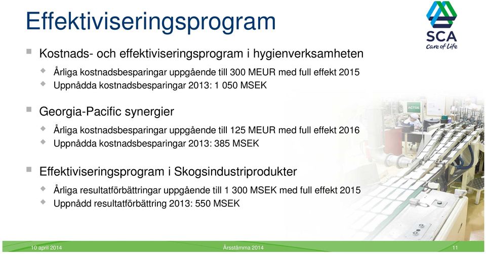 125 MEUR med full effekt 2016 Uppnådda kostnadsbesparingar 2013: 385 MSEK Effektiviseringsprogram i Skogsindustriprodukter Årliga