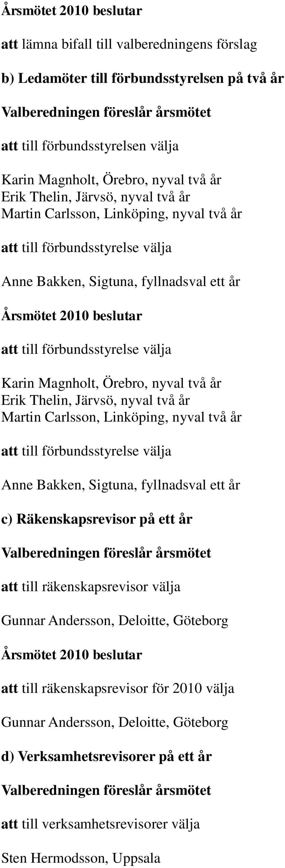 nyval två år Erik Thelin, Järvsö, nyval två år Martin Carlsson, Linköping, nyval två år att till förbundsstyrelse välja Anne Bakken, Sigtuna, fyllnadsval ett år c) Räkenskapsrevisor på ett år