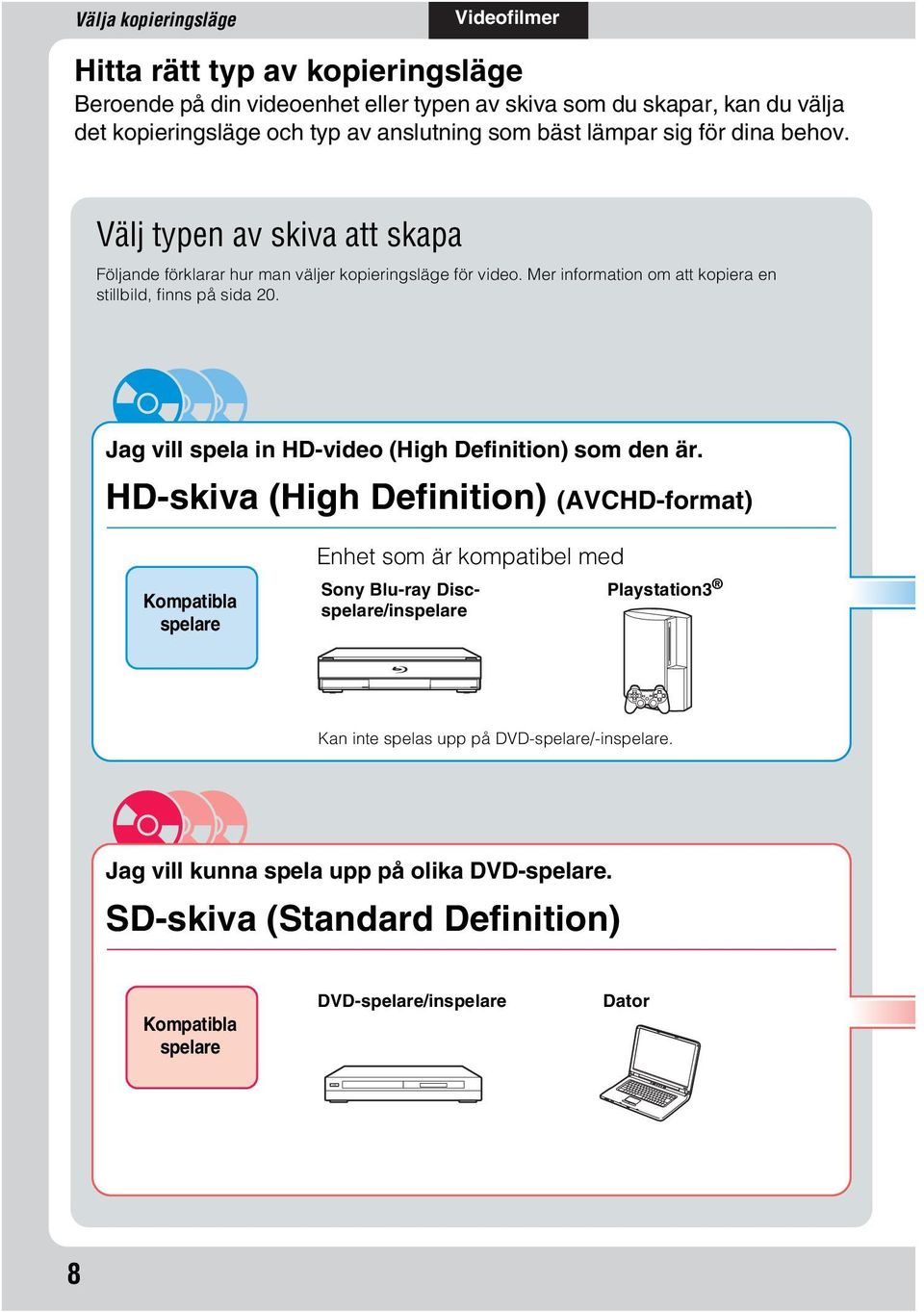 Mer information om att kopiera en stillbild, finns på sida 20. Jag vill spela in HD-video (High Definition) som den är.