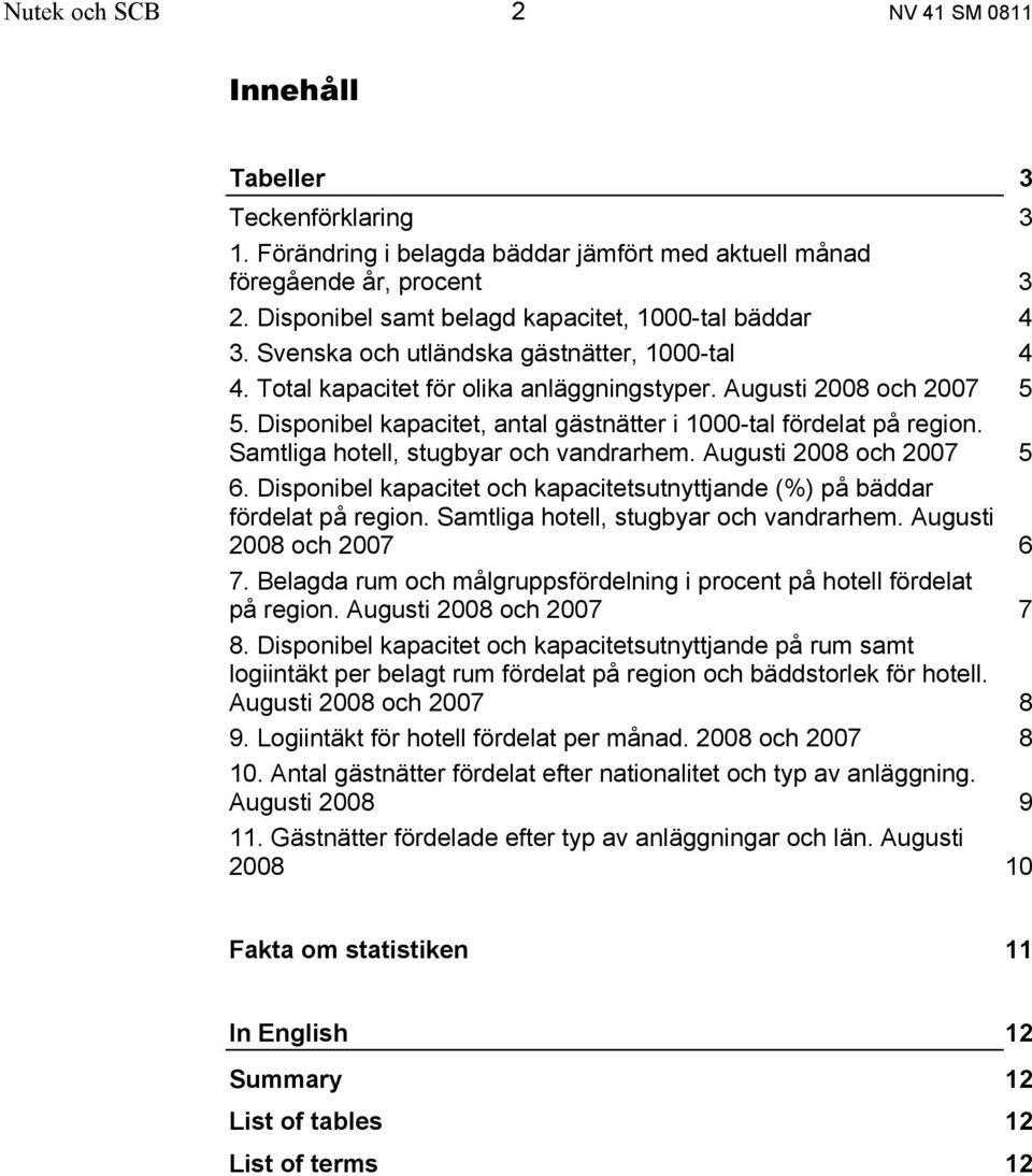 Disponibel kapacitet, antal gästnätter i 1000-tal fördelat på region. Samtliga hotell, stugbyar och vandrarhem. Augusti 2008 och 2007 5 6.