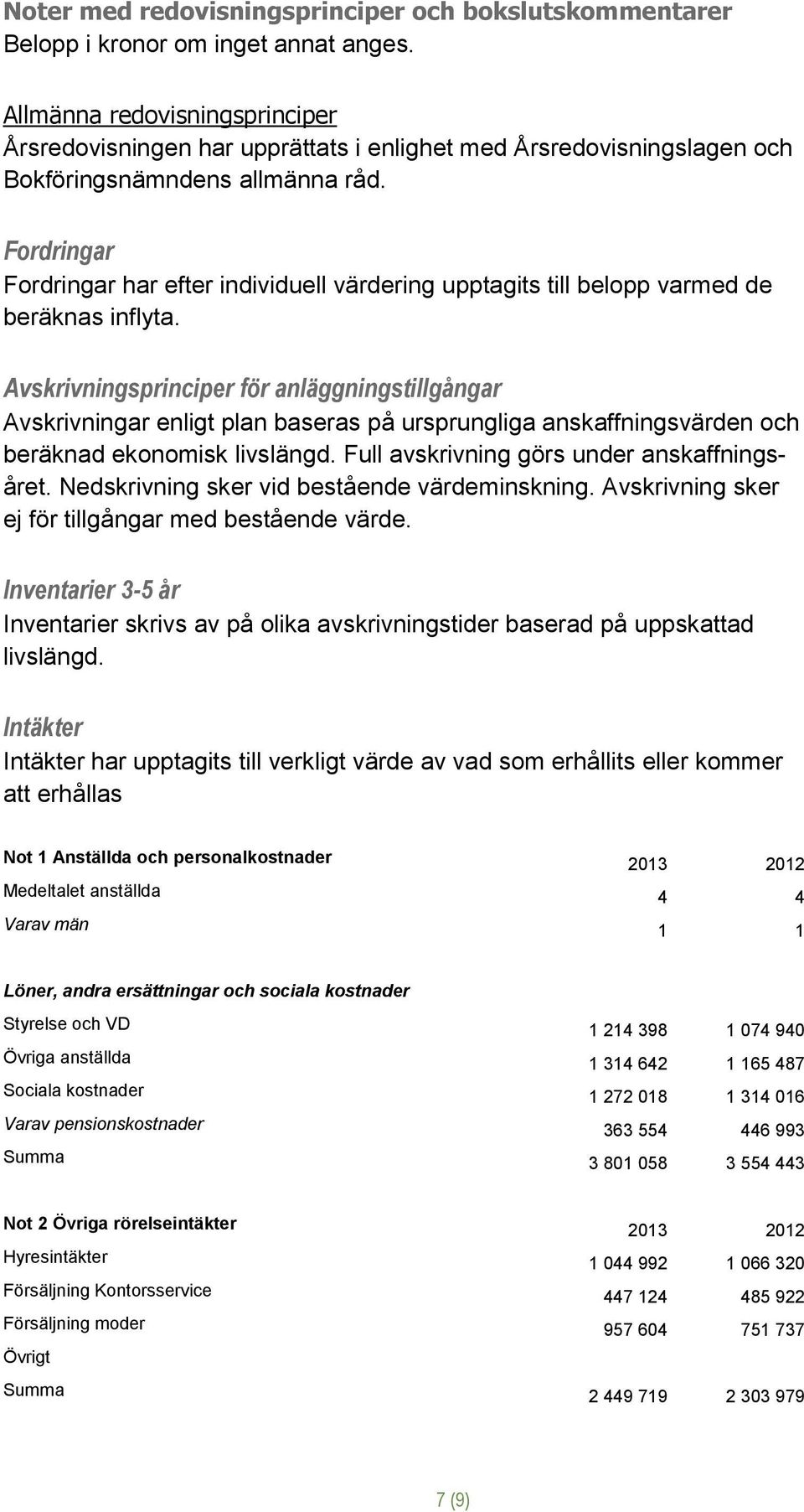 Fordringar Fordringar har efter individuell värdering upptagits till belopp varmed de beräknas inflyta.