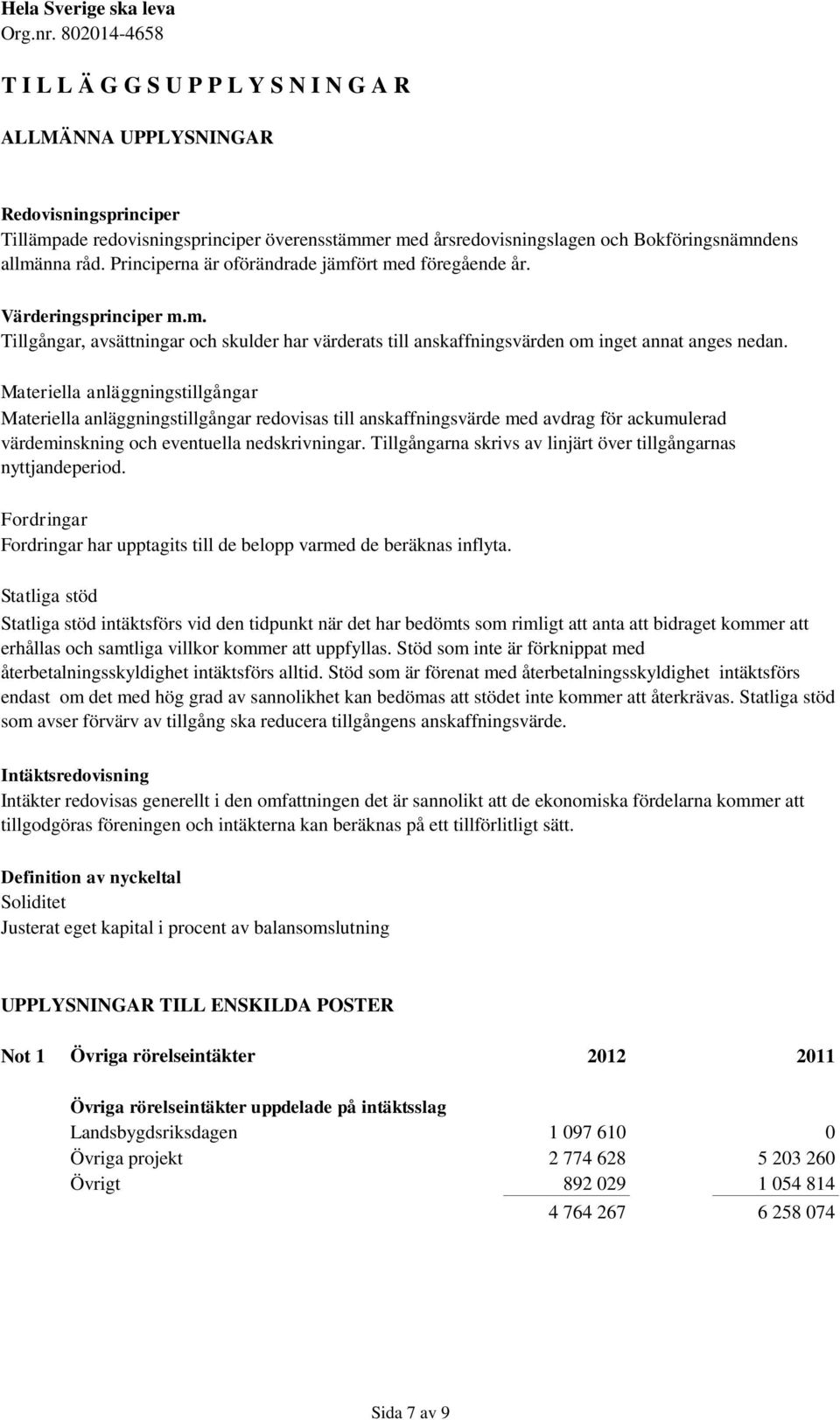 Materiella anläggningstillgångar Materiella anläggningstillgångar redovisas till anskaffningsvärde med avdrag för ackumulerad värdeminskning och eventuella nedskrivningar.