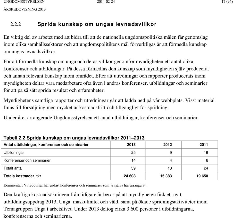 24 17 (96) 2.2.2 Sprida kunskap om ungas levnadsvillkor En viktig del av arbetet med att bidra till att de nationella ungdomspolitiska målen får genomslag inom olika samhällssektorer och att