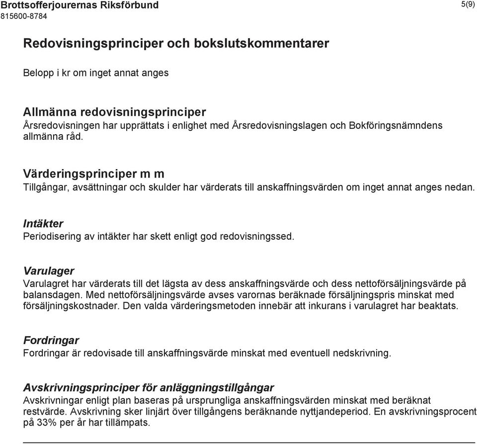 Intäkter Periodisering av intäkter har skett enligt god redovisningssed. Varulager Varulagret har värderats till det lägsta av dess anskaffningsvärde och dess nettoförsäljningsvärde på balansdagen.
