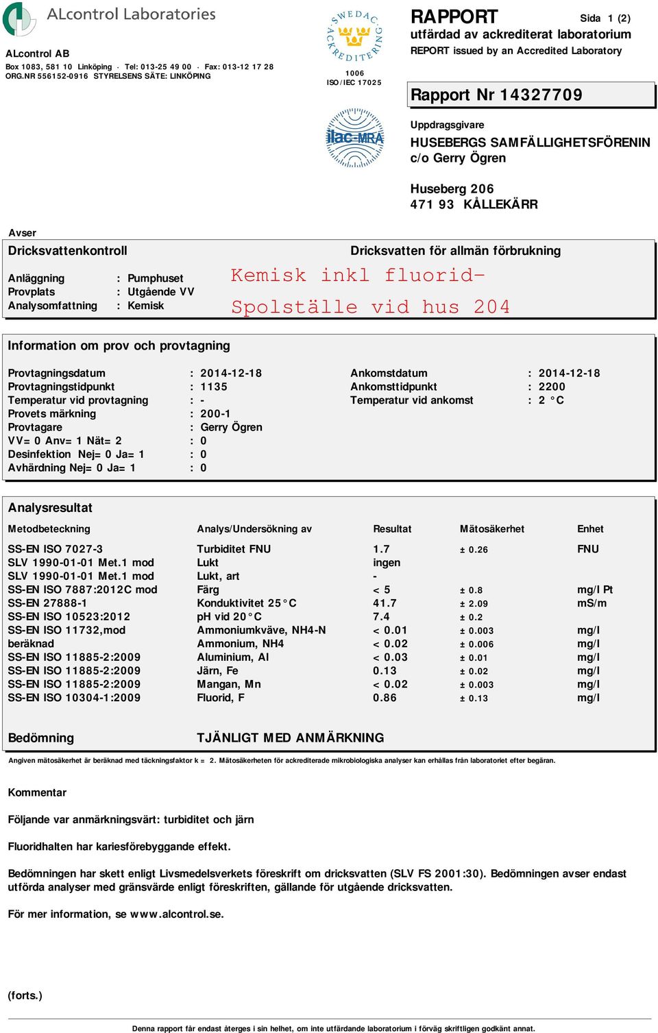 003 beräknad Ammonium, NH4 <0.02 ±0.006 SS-EN ISO 11885-2:2009 Aluminium, Al <0.03 ±0.01 SS-EN ISO 11885-2:2009 Järn, Fe 0.13 ±0.02 SS-EN ISO 11885-2:2009 Mangan, Mn <0.02 ±0.003 SS-EN ISO 10304-1:2009 Fluorid, F 0.