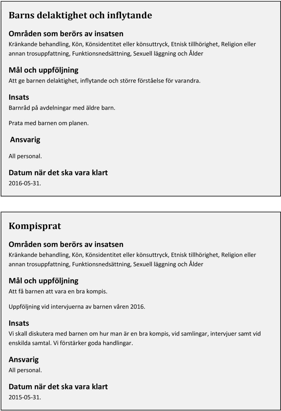 Prata med barnen om planen. Ansvarig All personal. Datum när det ska vara klart 2016-05-31.